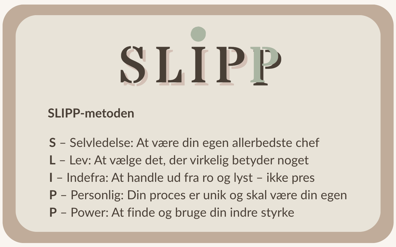 Illustration af SLIPP metoden med fokus på selvledelse, indre ro og realistiske strategier til et stabilt vægttab.